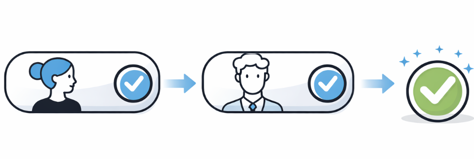 Timeoff leave approval workflow settings