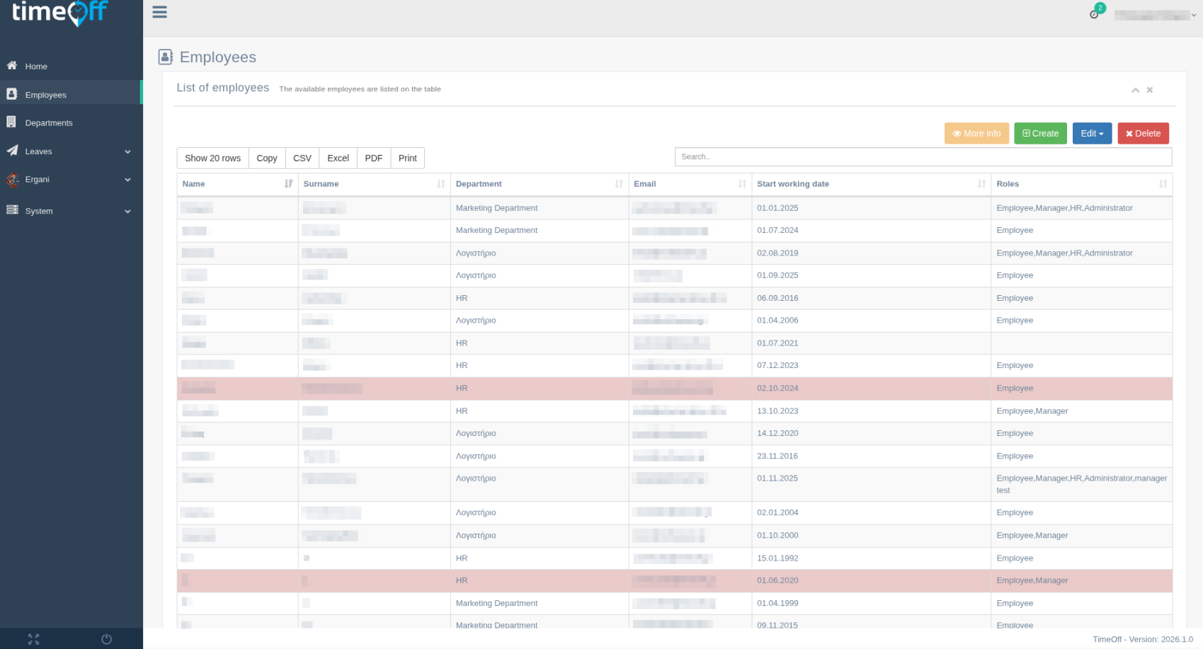 Timeoff leave reports dashboard